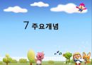 엘리스와 벡의 인지적 성격이론  26페이지