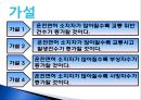 여자는 남자보다 자동차 운전을 못한다.  8페이지