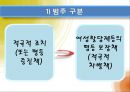 여성 할당제  11페이지