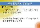 여성 할당제  15페이지