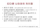 조선시대 궁궐건축 - 경복궁 (소개, 광화문, 근정전, 사정전, 분합문, 겨오히루, 침전, 대청) 21페이지