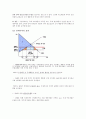 국제무역 5페이지