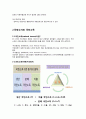 국제수지 국제수지표의 정의 국제수지 내용 상품수지 서비스수지 소득수지 국제수지 4페이지