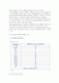 기후환경변화와 배출권거래제도 (지구 온난화 원인) 11페이지
