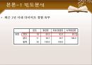 다이어트 실태조사 11페이지