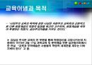 북한의 교육  5페이지