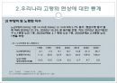 노인과 사회복지  19페이지