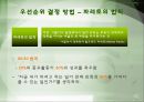 시간 이란 무엇인가 (시간관리 중요성) 23페이지