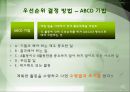 시간 이란 무엇인가 (시간관리 중요성) 24페이지