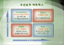시간 이란 무엇인가 (시간관리 중요성) 26페이지