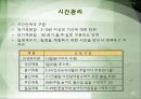 시간 이란 무엇인가 (시간관리 중요성) 28페이지
