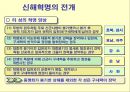 신해 혁명  9페이지