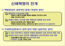 신해 혁명  10페이지