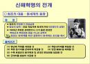 신해 혁명  11페이지