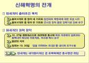 신해 혁명  12페이지