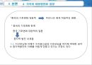 교토의정서 (기후변화협약 주용내용) 29페이지