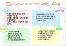 2% 부족할때 (롯데칠성연혁) 8페이지