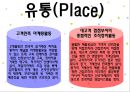 2% 부족할때 (롯데칠성연혁) 15페이지