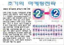 2% 부족할때 (롯데칠성연혁) 22페이지