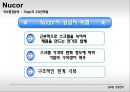 Nucor의 외부분석과 전략선택 9페이지