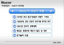 Nucor의 외부분석과 전략선택 13페이지