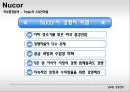 Nucor의 외부분석과 전략선택 15페이지