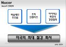 Nucor의 외부분석과 전략선택 19페이지