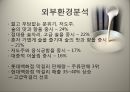 국순당 막걸리 마케팅 전략 9페이지