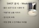 국순당 막걸리 마케팅 전략 14페이지