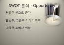 국순당 막걸리 마케팅 전략 15페이지