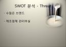 국순당 막걸리 마케팅 전략 16페이지