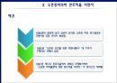 기후환경변화와 배출권거래제도 (지구온난화 기후변화협약, 생물다양성 보전 노력, 오존층파괴 해결방안, 오존층파괴 모트리올 의정서, 무역과 환경, 탄소 배출권 거래제도, 탄소 배출권 거래제도 조사) 8페이지