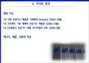 기후환경변화와 배출권거래제도 (지구온난화 기후변화협약, 생물다양성 보전 노력, 오존층파괴 해결방안, 오존층파괴 모트리올 의정서, 무역과 환경, 탄소 배출권 거래제도, 탄소 배출권 거래제도 조사) 16페이지