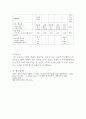 노인 운동프로그램  6페이지
