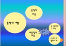 국제정치와 안보 17페이지