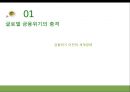 글로벌 금융위기와 세계경제질서  3페이지