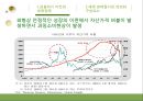 글로벌 금융위기와 세계경제질서  6페이지