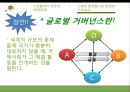 글로벌 금융위기와 세계경제질서  15페이지