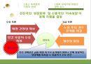 글로벌 금융위기와 세계경제질서  21페이지