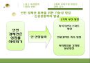 글로벌 금융위기와 세계경제질서  28페이지