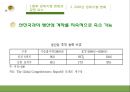 글로벌 금융위기와 세계경제질서  37페이지