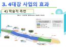 4대강 17페이지
