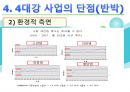 4대강 20페이지