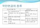 국민연금 4페이지