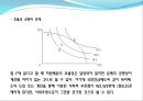 국민연금 11페이지