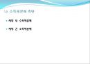 국민연금 12페이지