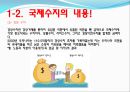 국제수지의 이해  6페이지