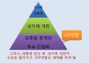 김대중의 정치사로 본 한국현대사의 ‘쟁(爭)’ 19페이지