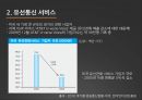 (AT&T 소개, 무선 서비스 현황 및 전략, LTE 서비스 상용화) 8페이지