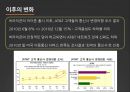 (AT&T 소개, 무선 서비스 현황 및 전략, LTE 서비스 상용화) 22페이지